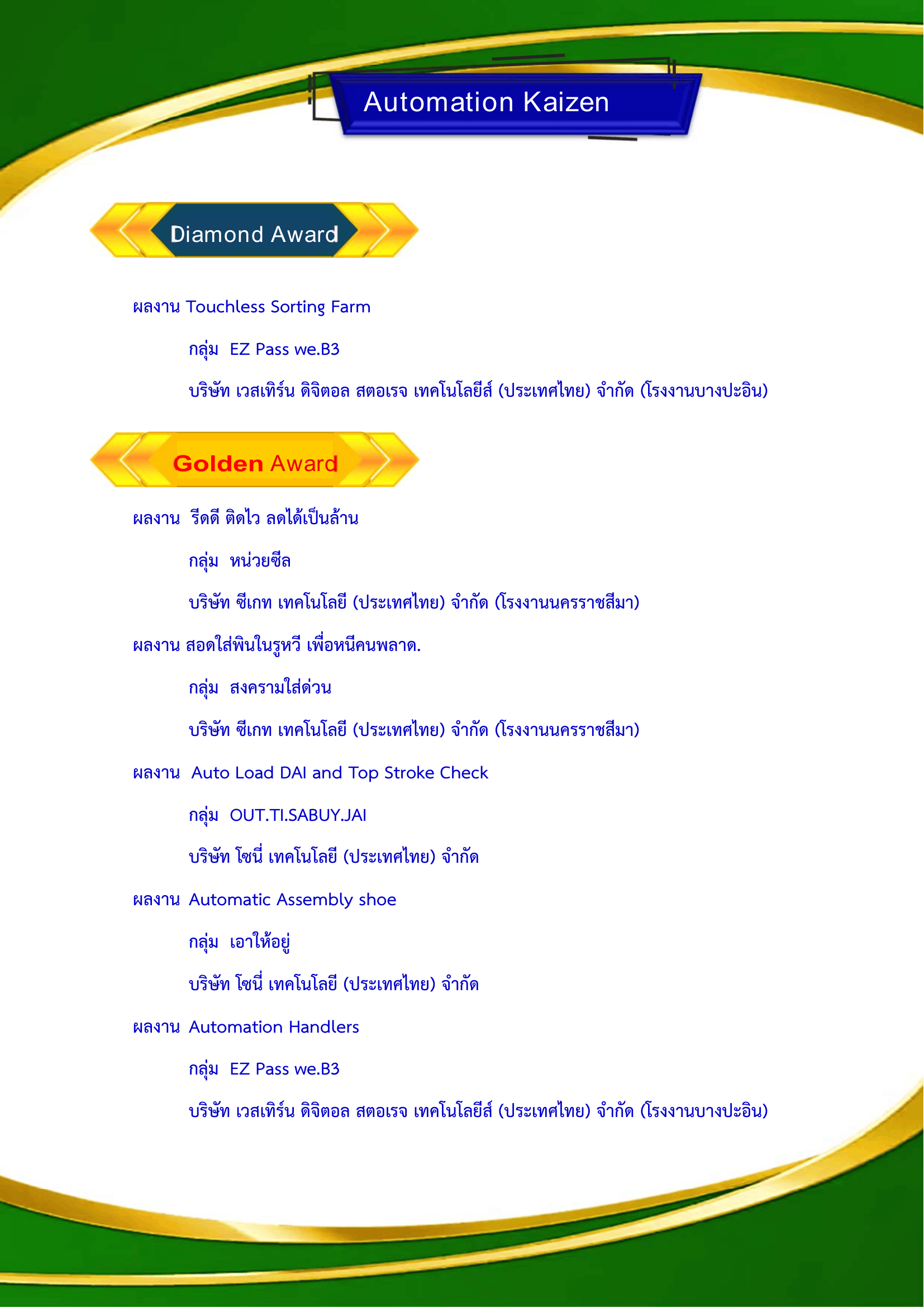 Overview 1